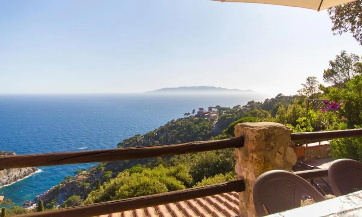 Tuca Tuca Si, Sea View Terrace And Private Beach Monte Argentario Holiday home